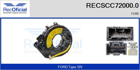 RECSCC72000.0
