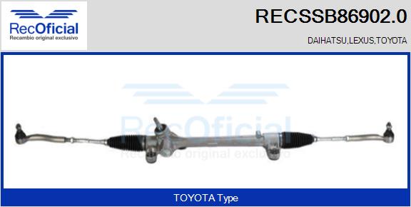 RECSSB86902.0