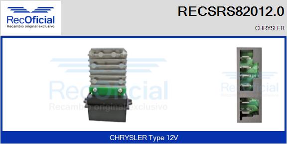RECSRS82012.0