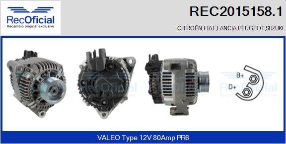 REC2015158.1