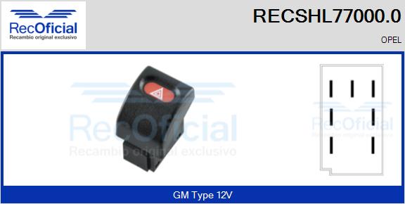 RECSHL77000.0