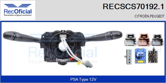 RECSCS70192.1