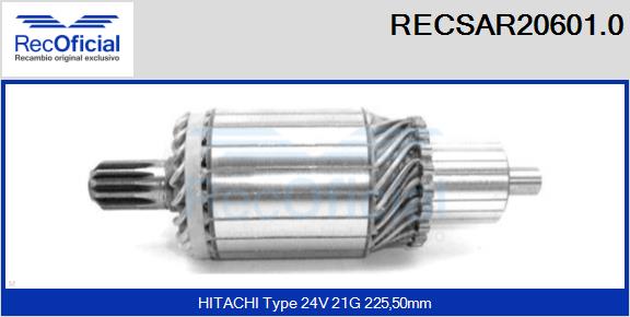 RECSAR20601.0