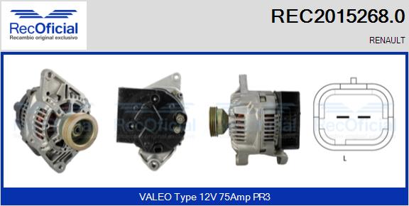 REC2015268.0