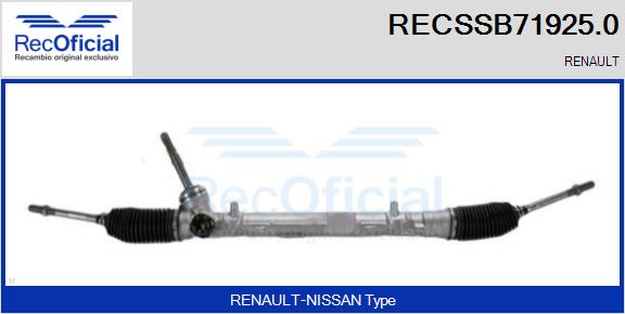 RECSSB71925.0
