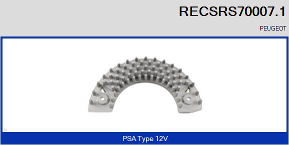 RECSRS70007.1