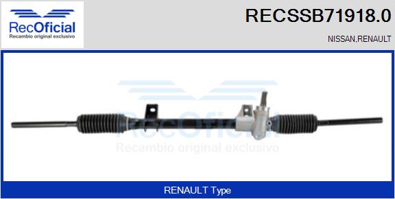 RECSSB71918.0