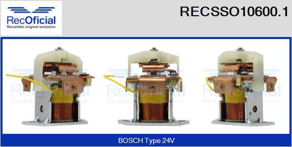 RECSSO10600.1