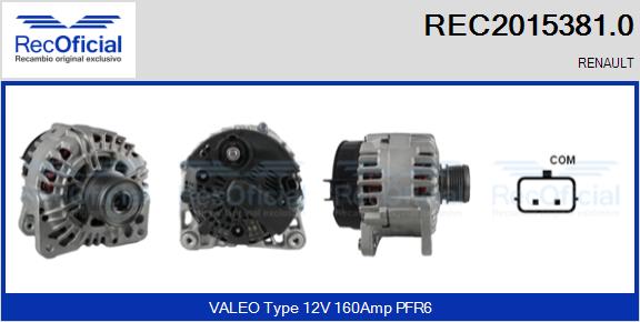 REC2015381.0