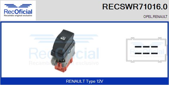 RECSWR71016.0