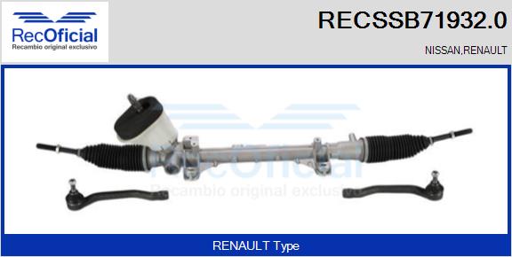 RECSSB71932.0