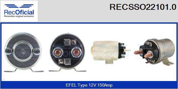 RECSSO22101.0