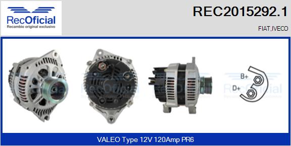 REC2015292.1