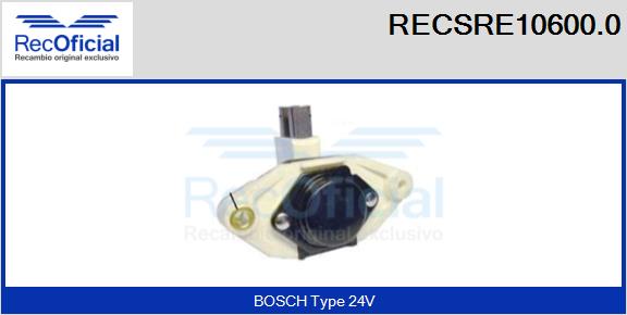 RECSRE10600.0