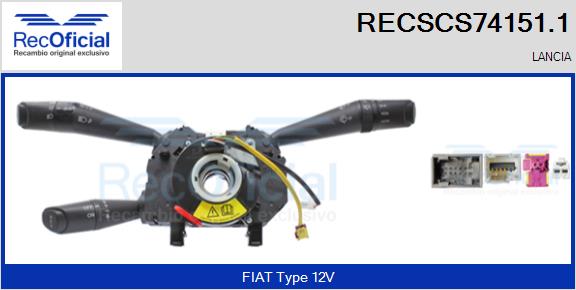 RECSCS74151.1