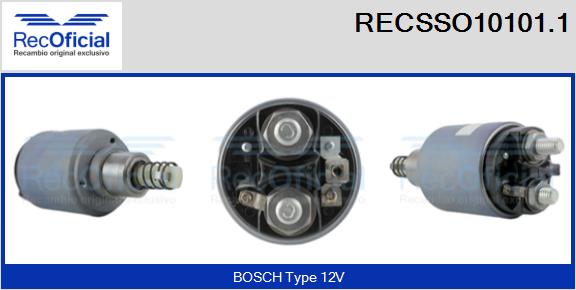 RECSSO10101.1