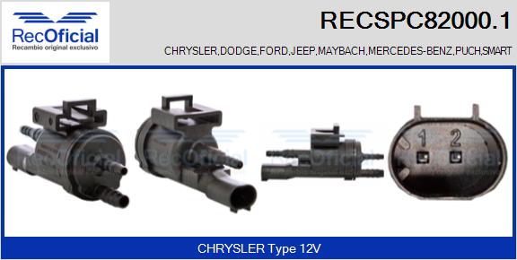 RECSPC82000.1