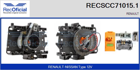 RECSCC71015.1