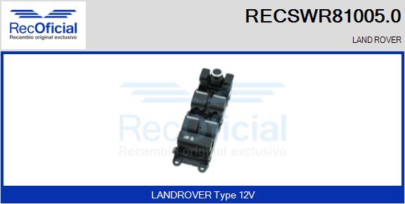 RECSWR81005.0