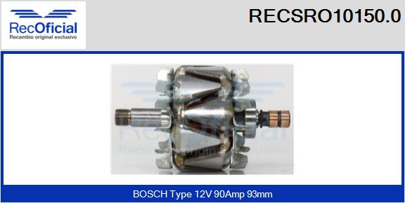 RECSRO10150.0