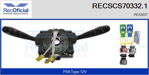 RECSCS70332.1