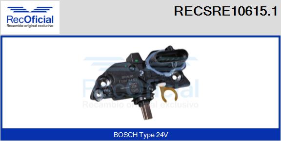 RECSRE10615.1