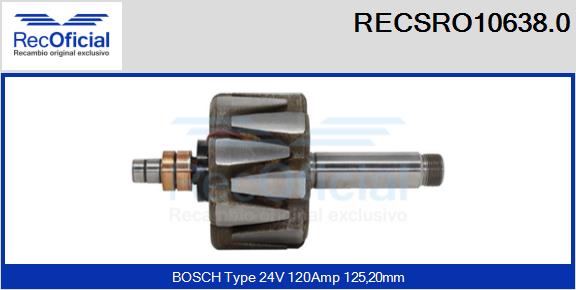 RECSRO10638.0
