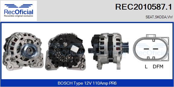 REC2010587.1