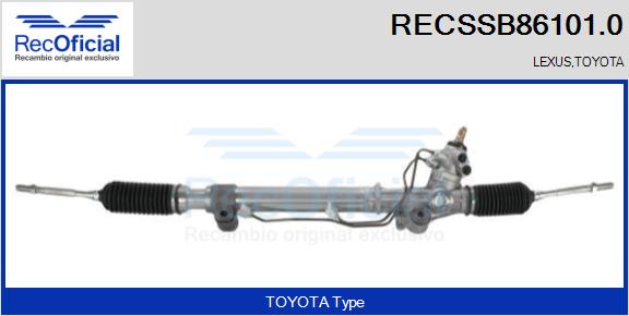 RECSSB86101.0