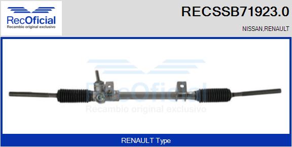 RECSSB71923.0