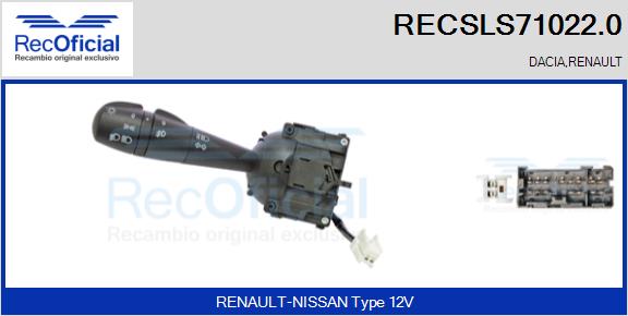 RECSLS71022.0