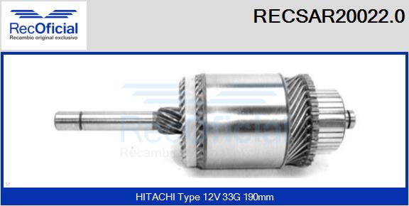 RECSAR20022.0