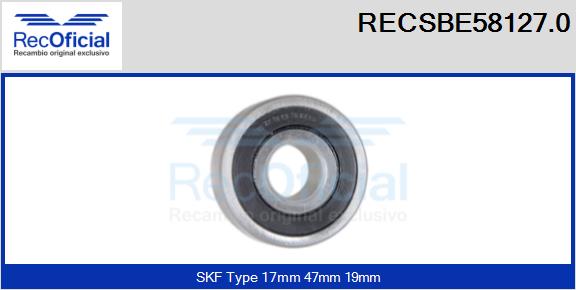 RECSBE58127.0