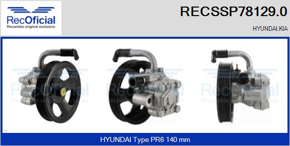 RECSSP78129.0