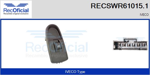 RECSWR61015.1