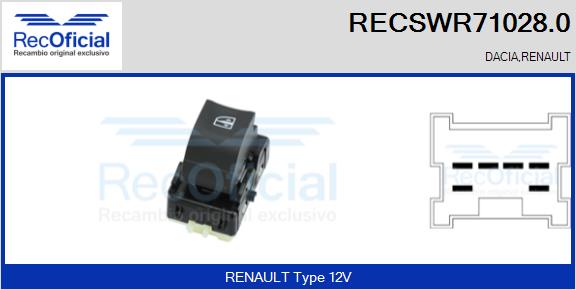RECSWR71028.0