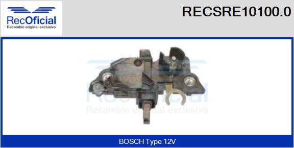 RECSRE10100.0