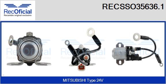 RECSSO35636.1