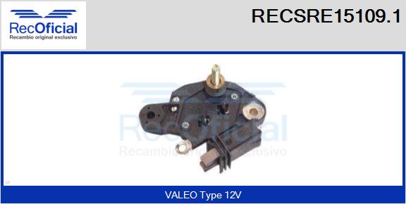 RECSRE15109.1