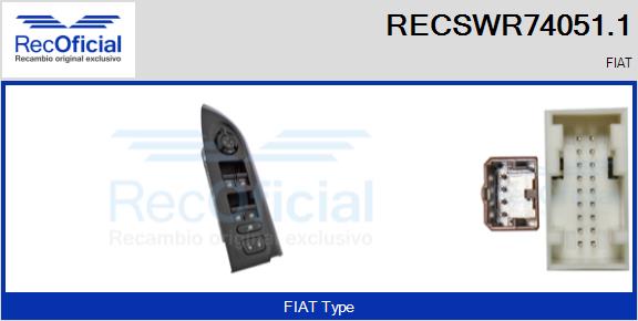 RECSWR74051.1