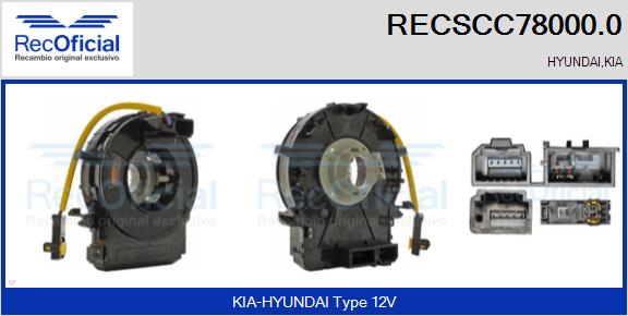 RECSCC78000.0
