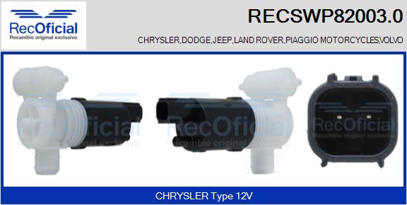 RECSWP82003.0