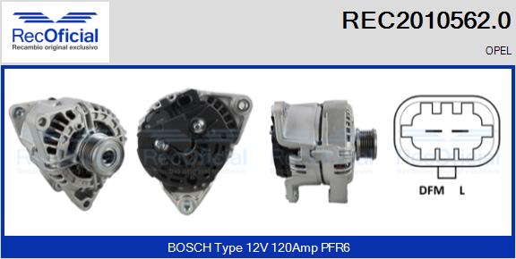 REC2010562.0