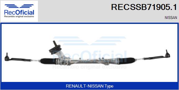 RECSSB71905.1