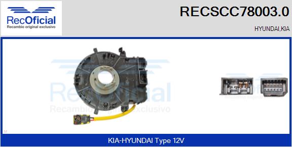RECSCC78003.0