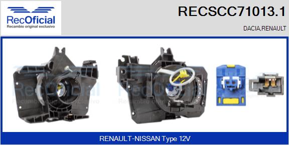 RECSCC71013.1