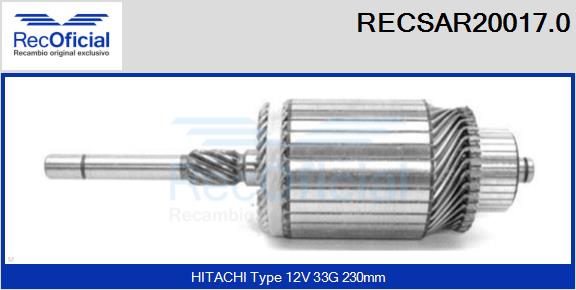 RECSAR20017.0