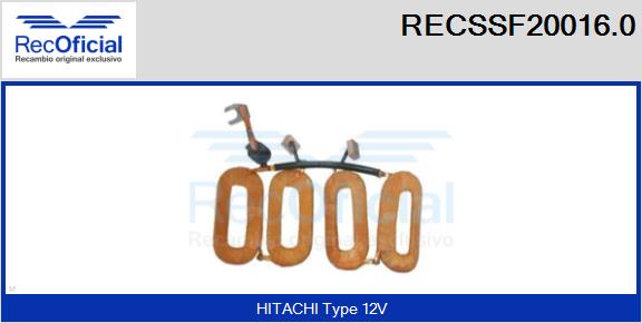 RECSSF20016.0