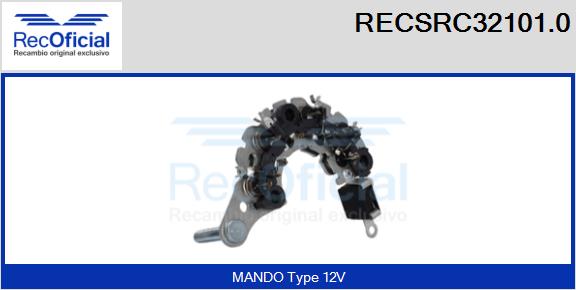 RECSRC32101.0