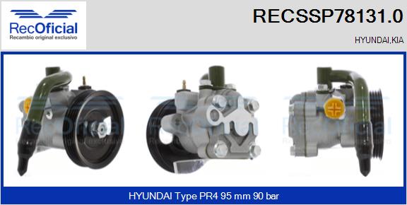 RECSSP78131.0